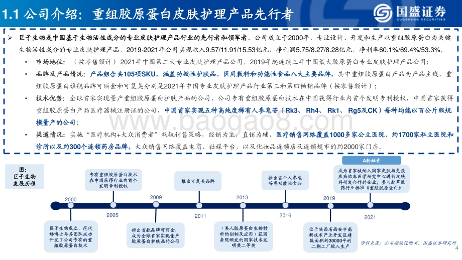 美容护理：巨子生物_重组胶原蛋白第一股_35页_2mb.pdf_第4页