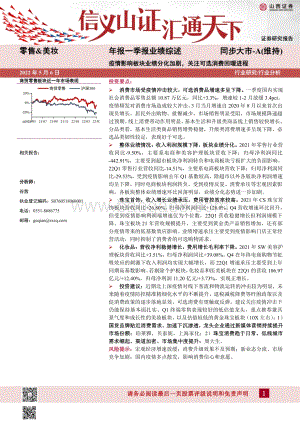 零售_美妆年报一季报业绩综述：疫情影响板块业绩分化加剧关注可选消费回暖进程_20页_1mb.pdf