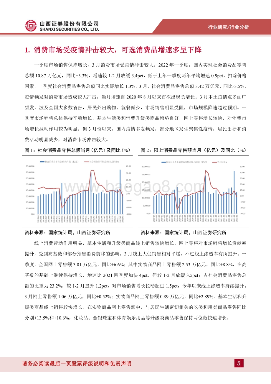 零售_美妆年报一季报业绩综述：疫情影响板块业绩分化加剧关注可选消费回暖进程_20页_1mb.pdf_第5页