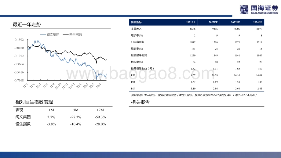 国海证券-阅文集团-00772.HK-深度报告_超级IP工厂的进击之路_85页_7mb.pdf_第2页