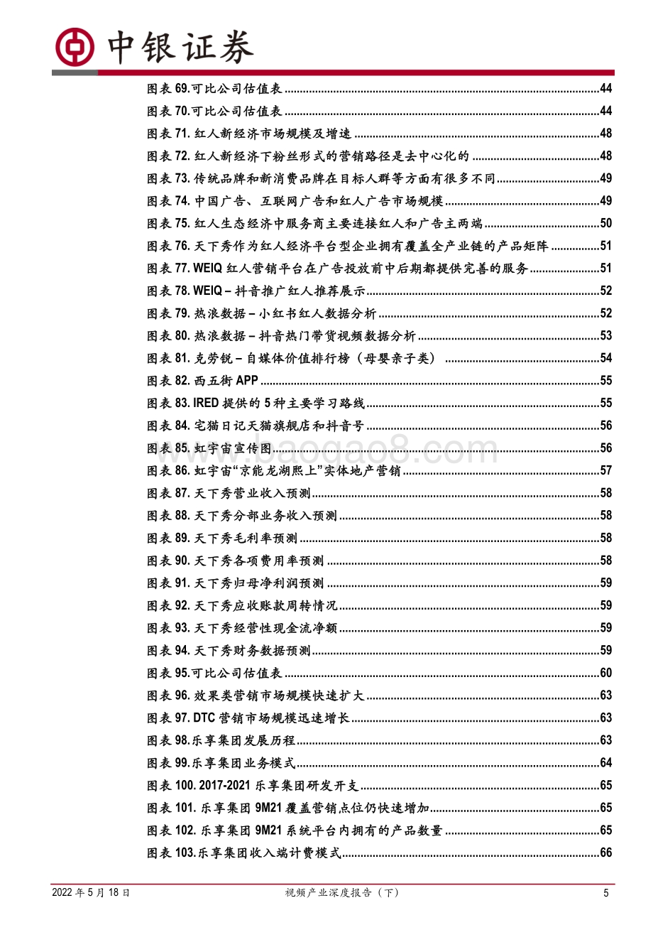 深度报告-中银证券-视频产业深度报告（下）_短视频商业前景广阔_内容营销产业趋向成熟_85页_6mb.pdf_第5页