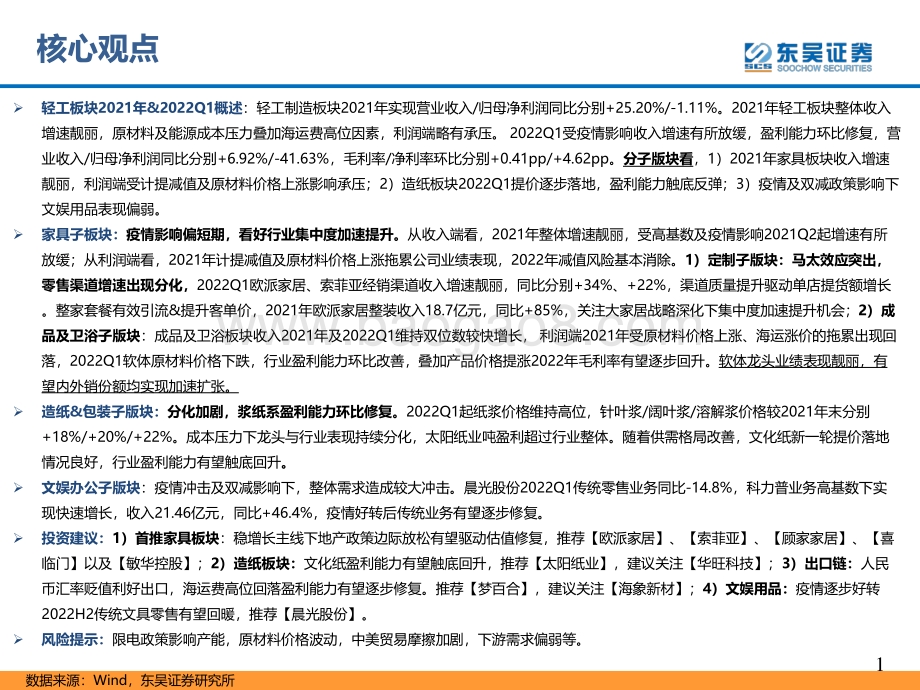 轻工制造行业2021年_2022Q1业绩综述_40页_1mb.pdf_第2页