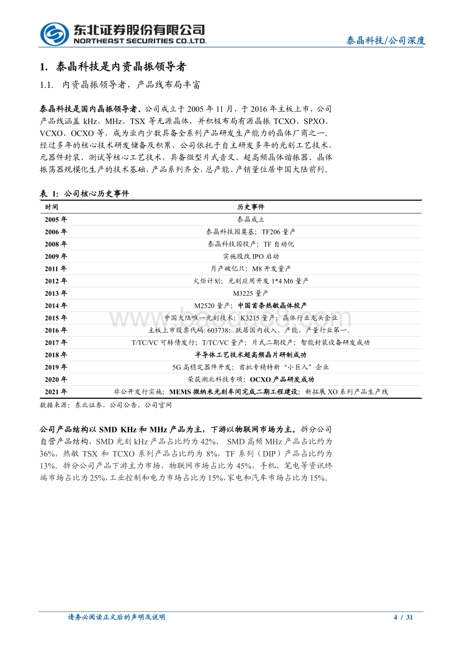 深度报告-东北证券-泰晶科技-603738.SH-内资晶振领导者_受益于国产替代浪潮_31页_3mb.pdf_第4页