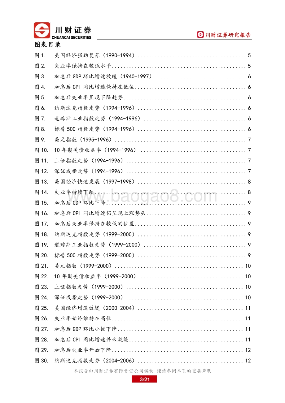 川财证券-海外深度报告_美联储历次加息对照分析及对中国的影响_21页_1mb.pdf_第3页