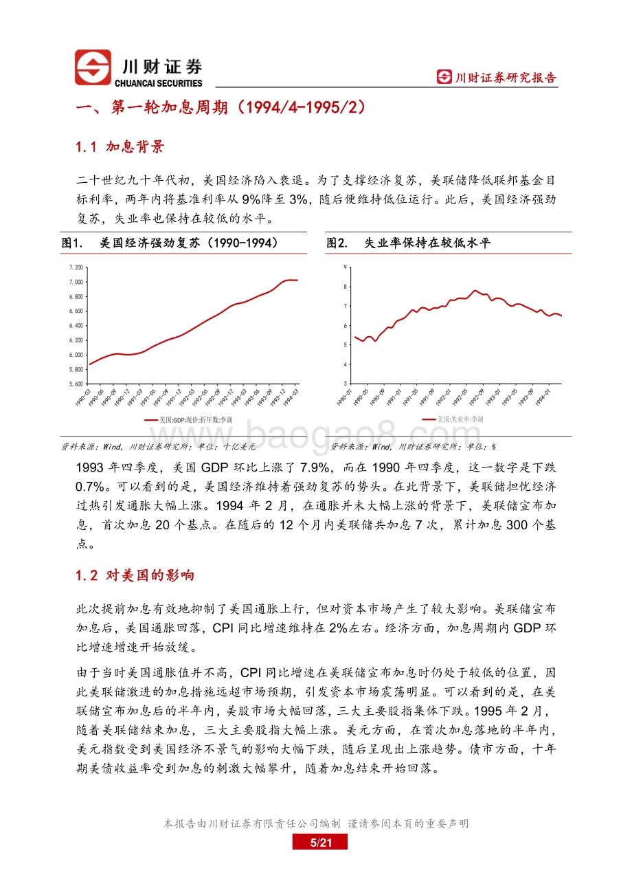 川财证券-海外深度报告_美联储历次加息对照分析及对中国的影响_21页_1mb.pdf_第5页