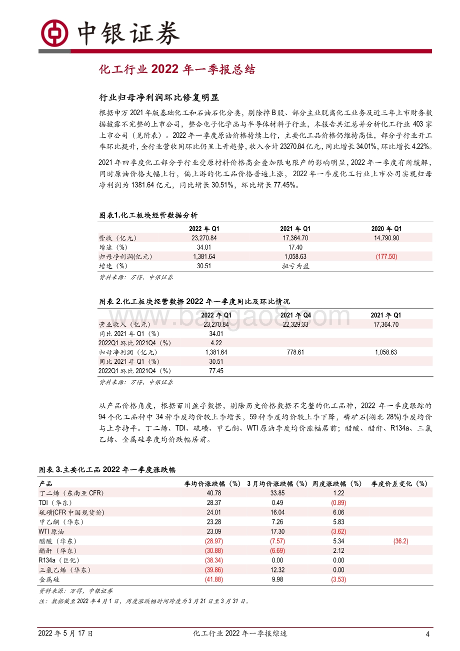 中银证券-化工行业2022年一季报综述_营收利润大增_农化等子行业表现强劲_22页_1mb.pdf_第4页