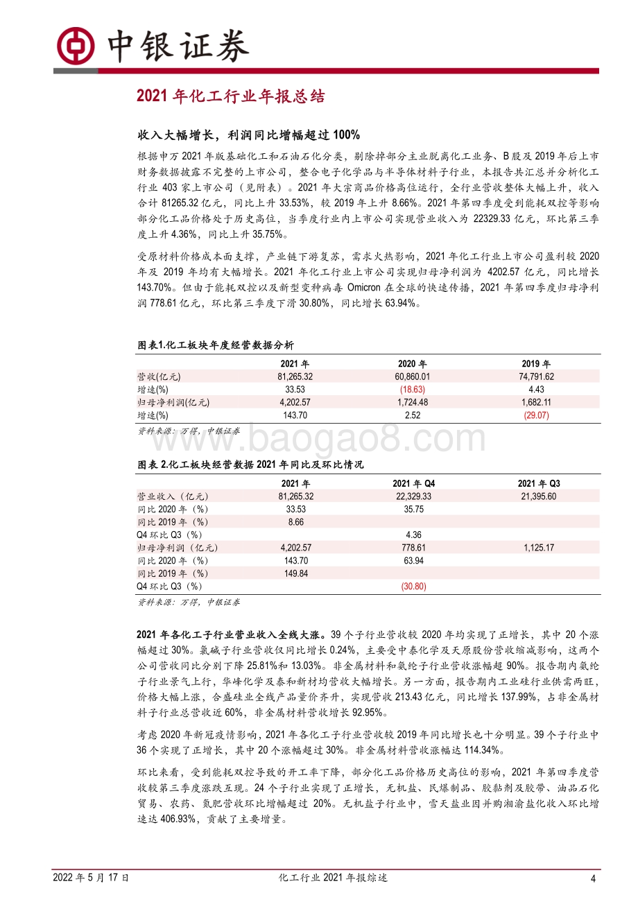 中银证券-化工行业2021年报综述_营收利润同比大幅增长_四季度盈利环比回落_23页_1mb.pdf_第4页