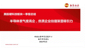 西南证券-美股硬科技板块一季报总结_半导体景气度高企_优质企业估值渐显吸引力_33页_2mb.pdf