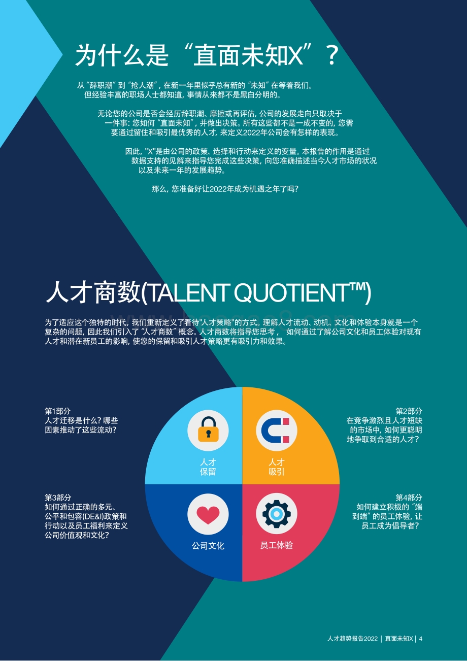 MichaelPage：2022人才趋势报告_50页_2mb.pdf_第4页