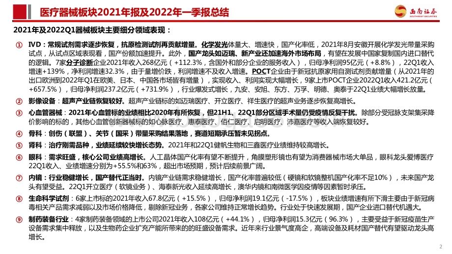 医疗器械板块2021年报及2022年一季报总结：2022Q1因抗原检测放量提速控费背景下关注医保免疫和两低赛道_27页_3mb.pdf_第3页