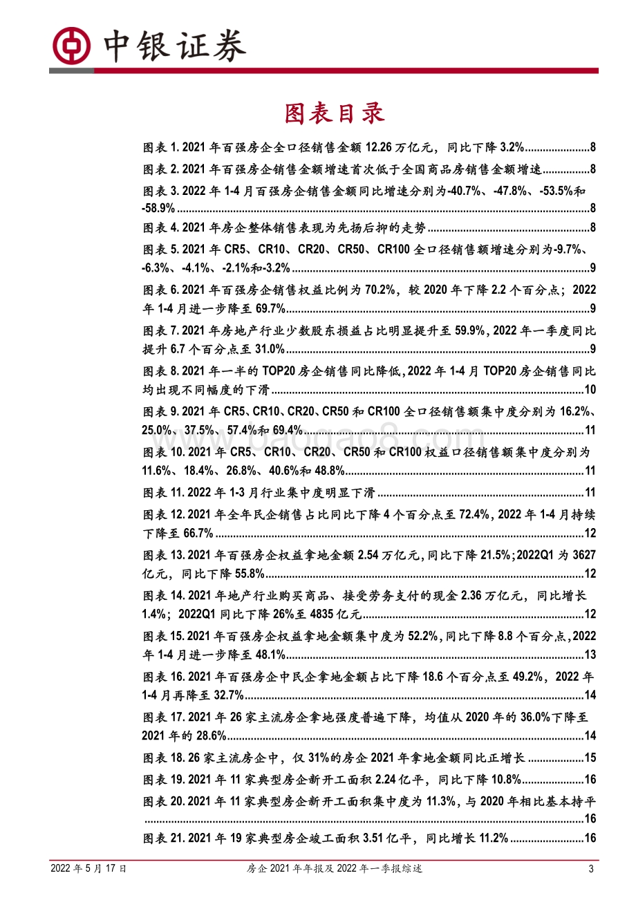 中银证券-房企2021年年报及2022年一季报综述_行业盈利承压_货币资金5年来首现负增长；房企分化加剧_总体趋向稳健经营_43页_1mb.pdf_第3页