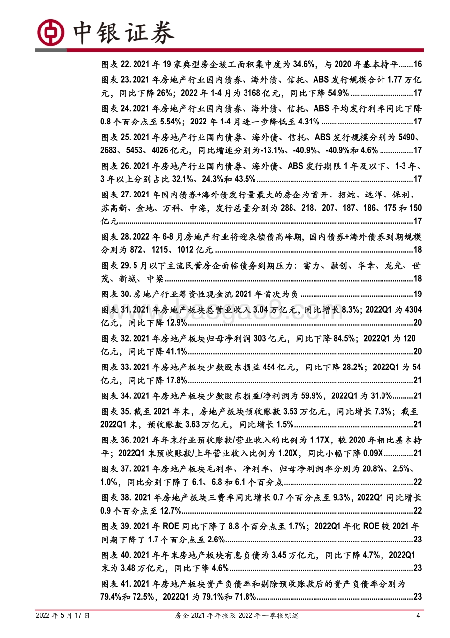 中银证券-房企2021年年报及2022年一季报综述_行业盈利承压_货币资金5年来首现负增长；房企分化加剧_总体趋向稳健经营_43页_1mb.pdf_第4页