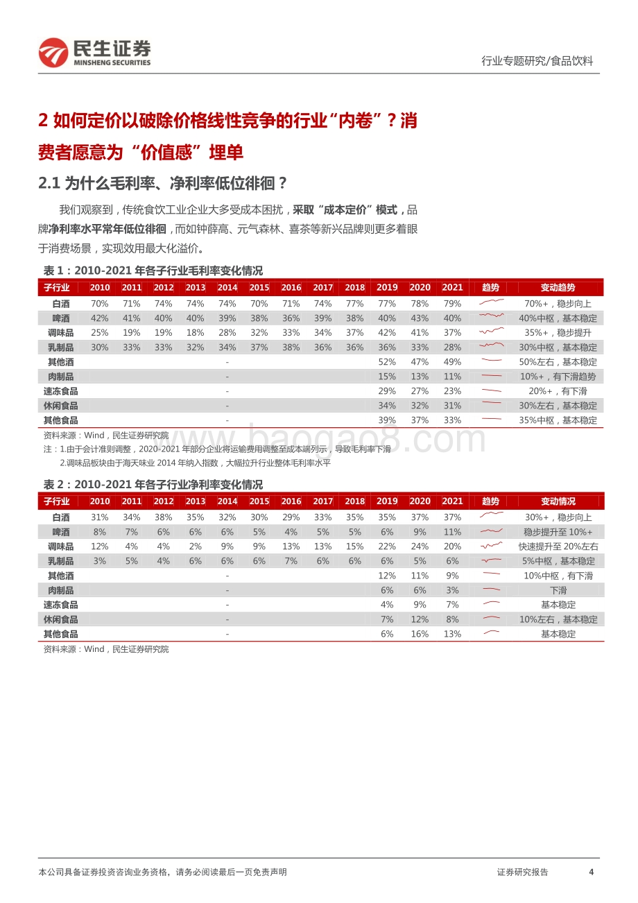 民生证券-食品饮料_寻找_高质量_系列专题研究_成本与定价_食饮企业如何穿越周期__39页_4mb.pdf_第4页