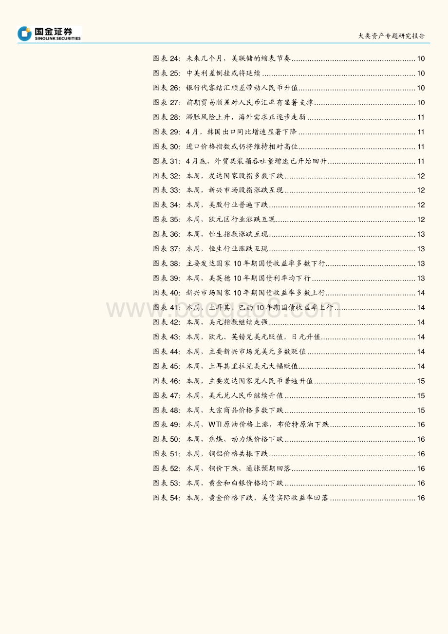 国金证券-汇率研究系列之七_人民币贬值_疑云_背后__18页_2mb.pdf_第3页
