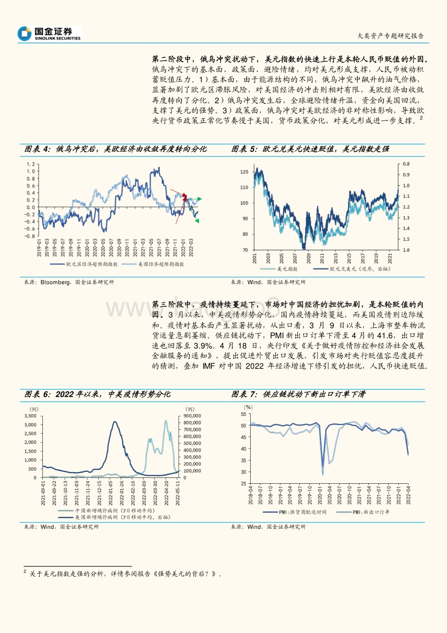 国金证券-汇率研究系列之七_人民币贬值_疑云_背后__18页_2mb.pdf_第5页