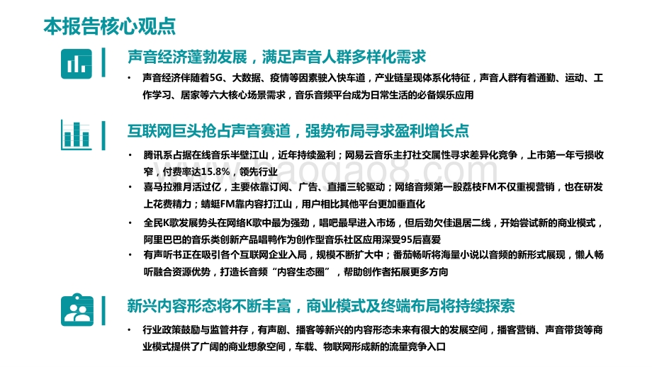 2022-2023声音经济洞察报告.pptx_第2页