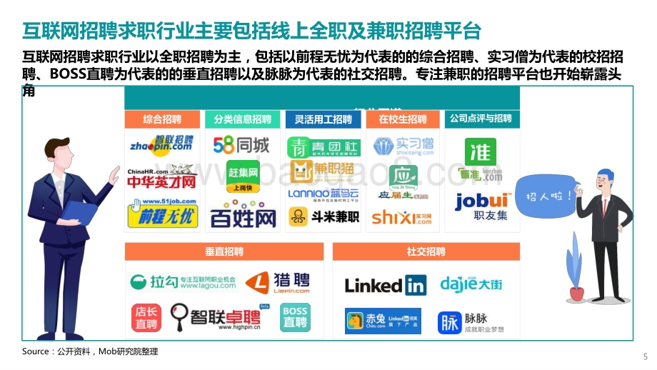 2022-2023互联网招聘求职行业洞察报告.pptx_第5页