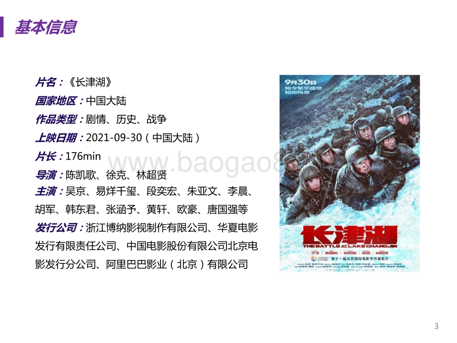 2021-2022电影《长津湖》复盘报告.pptx_第3页