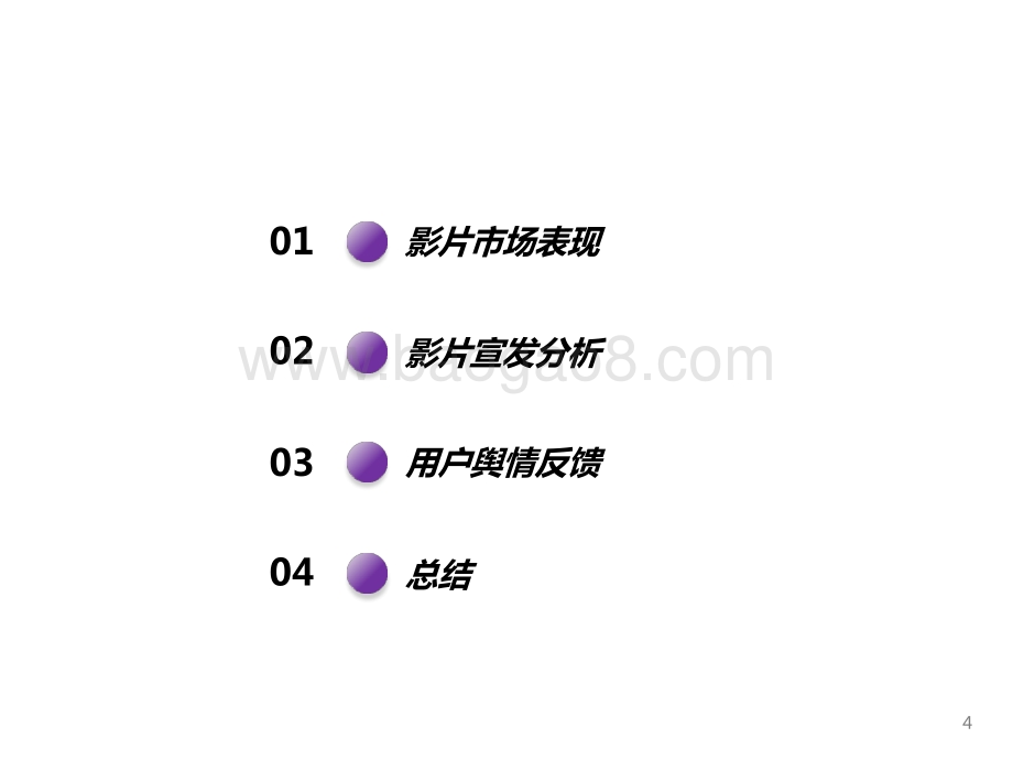 2021-2022电影《长津湖》复盘报告.pptx_第4页