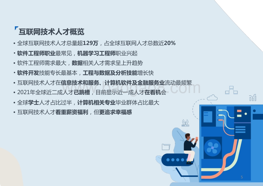 2022-2023全球互联网技术人才前沿洞察报告.pptx_第5页