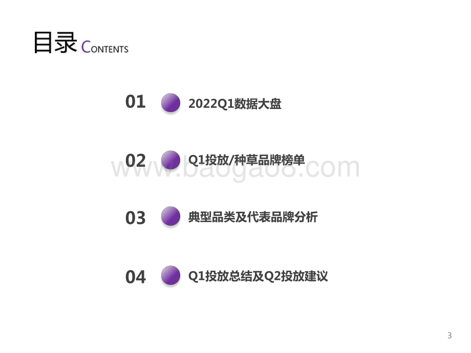 2022第一季度小红书品牌营销报告.pptx_第3页