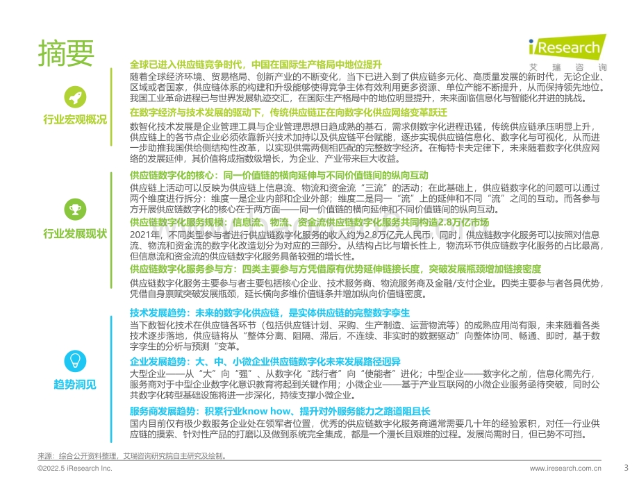 艾瑞咨询：2022年中国供应链数字化升级行业研究报告_45页_2mb.pdf_第3页