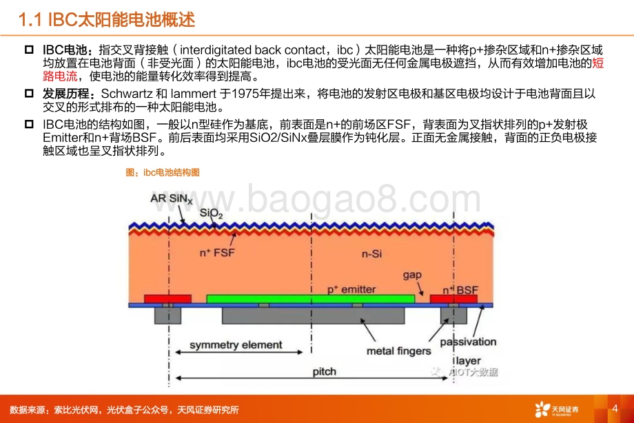 机械设备行业专题研究：ibc电池与钙钛矿电池未来电池片技术将如何演绎？_26页_1mb.pdf_第4页