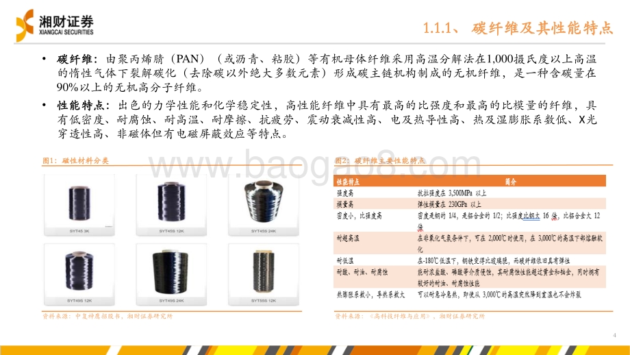 碳纤维行业：碳纤维长期需求看好国内有效供给有待持续释放_35页_1mb.pdf_第4页