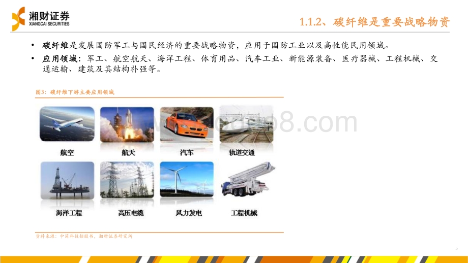 碳纤维行业：碳纤维长期需求看好国内有效供给有待持续释放_35页_1mb.pdf_第5页