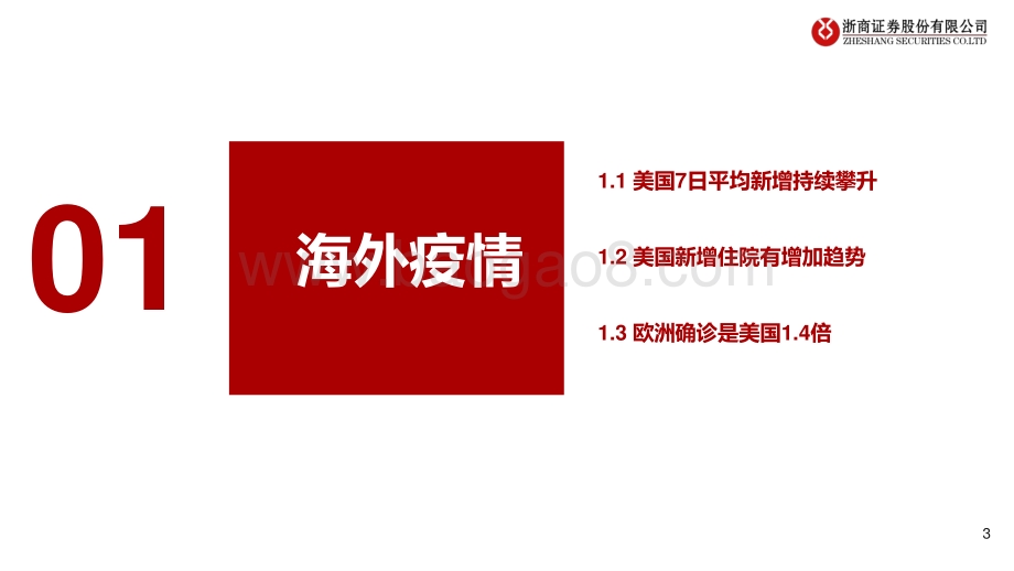 新冠特效药及产业链专题：Paxlovid供_需及自主创新药更新_20页_2mb.pdf_第3页