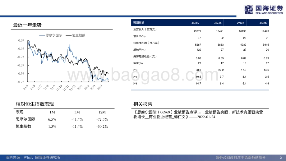 国海证券-思摩尔国际-06969.HK-深度报告_专注雾化科技_引领行业变革_49页_2mb.pdf_第2页