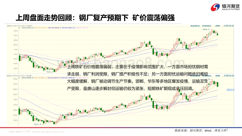 疫情影响加剧矿价震荡盘整-银河期货-39页_5mb.pdf_第4页