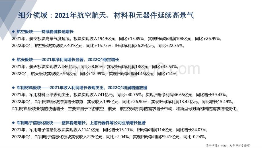 太平洋-军工行业点评_行业估值处于底部区间_向上把握景气赛道龙头_21页_2mb.pdf_第5页