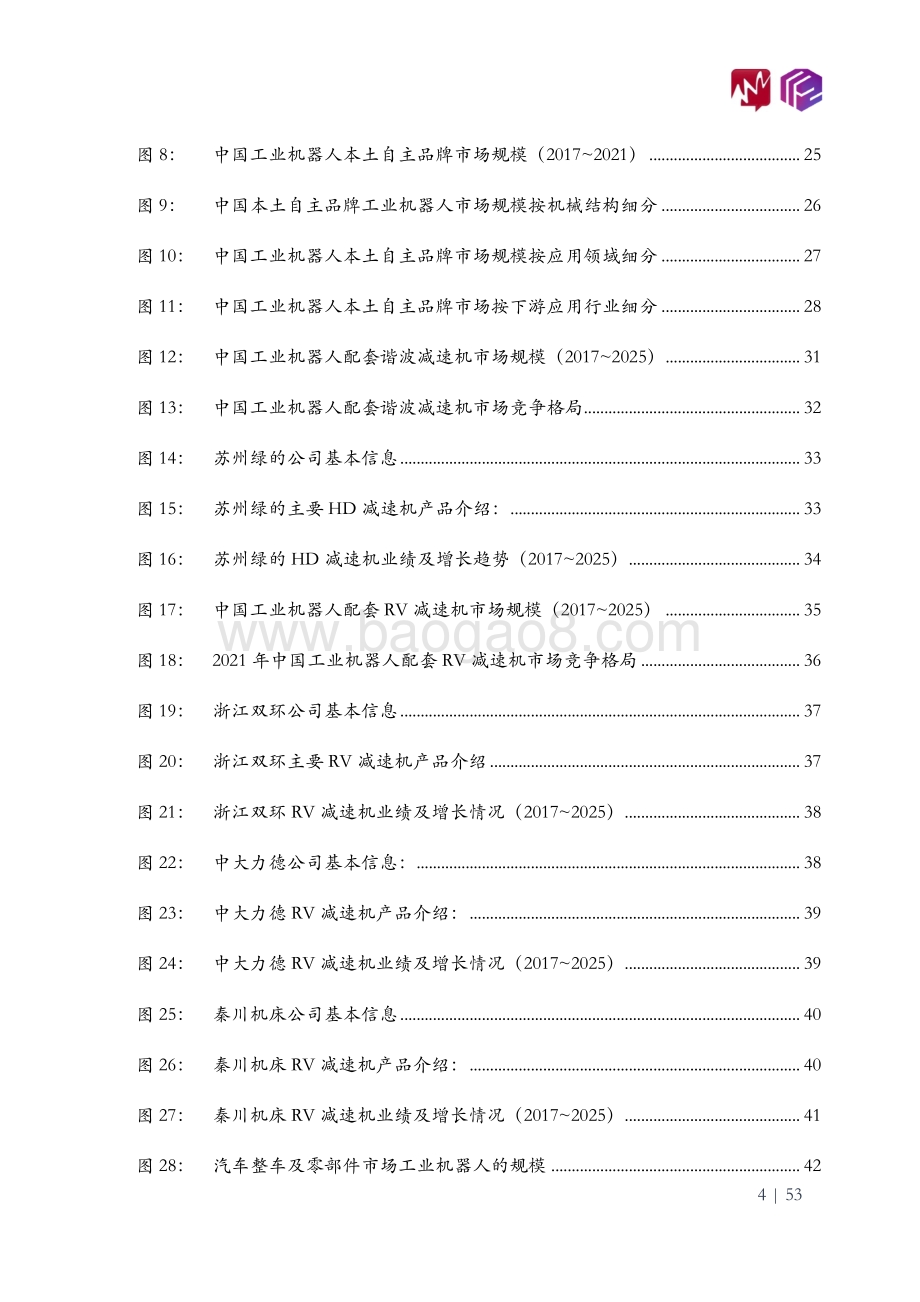 觅途咨询_立方知造局：2022年中国工业机器人市场白皮书_32页_1mb.pdf_第5页