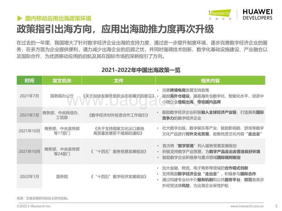 艾瑞咨询：2022年移动应用出海趋势洞察白皮书_38页_1mb.pdf_第5页