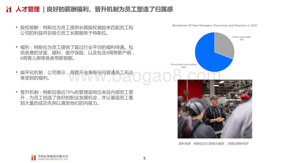 特斯拉系列报告十八：特斯拉2021影响力报告：新视角定义汽车制造_26页_2mb.pdf_第5页
