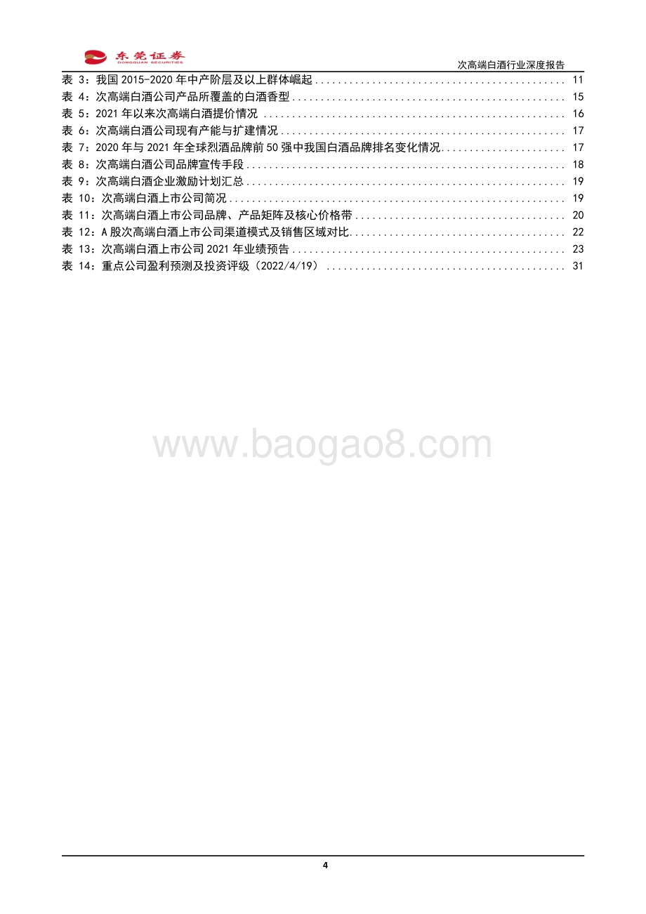 食品饮料行业：次高端白酒行业深度报告势能向上成长可期-东莞证券-33页_1mb.pdf_第4页