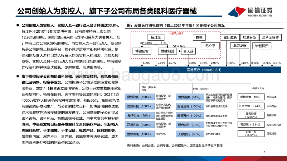 深度报告-国信证券-爱博医疗-688050.SH-平台化发展的创新眼科器械龙头_50页.pdf_第5页