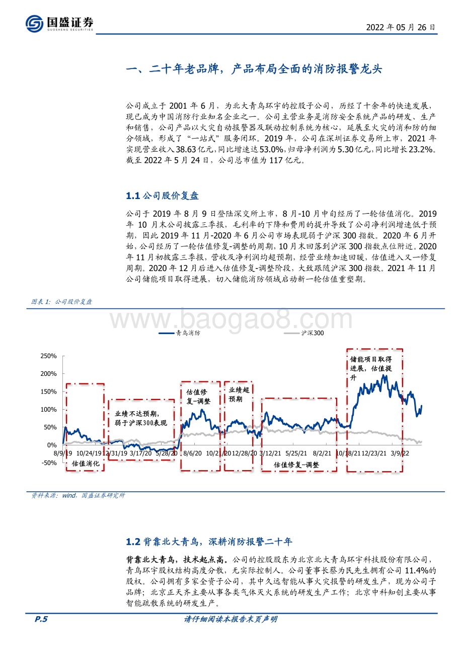 深度报告-国盛证券-青鸟消防-002960.SZ-市场扩张进行时_消防安全龙头振翅高飞_28页_2mb.pdf_第5页