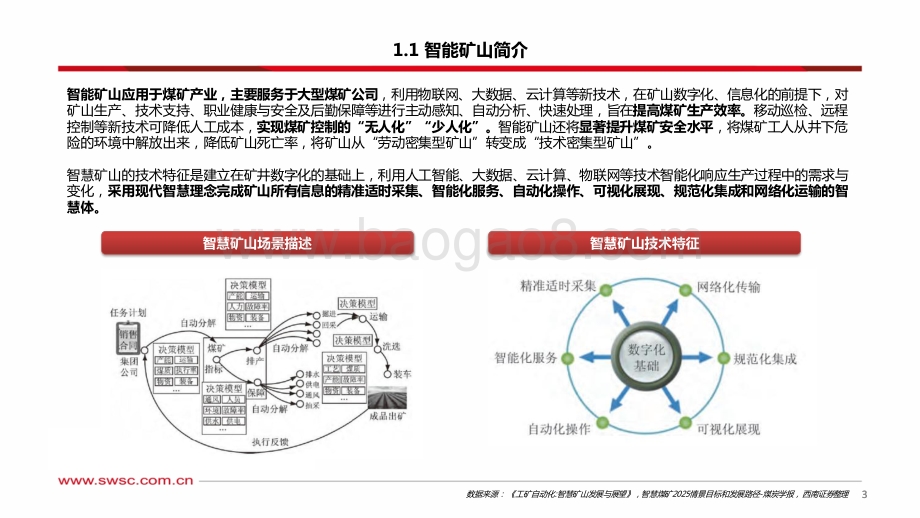 计算机-智能矿山专题报告：行业景气度上行步入成长快车道_89页_6mb.pdf_第4页