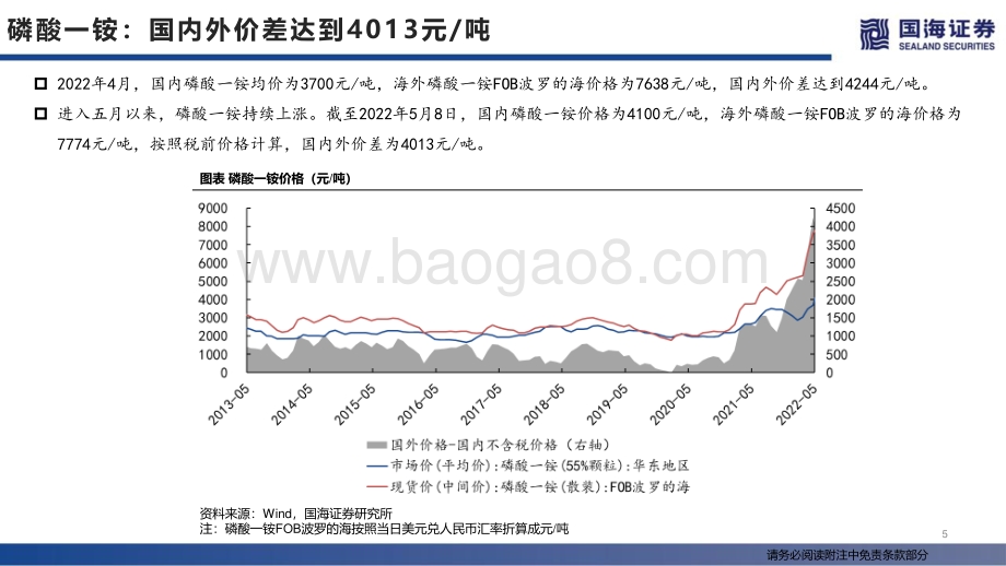 肥料行业深度报告：化肥迎来景气大周期_82页_4mb.pdf_第5页