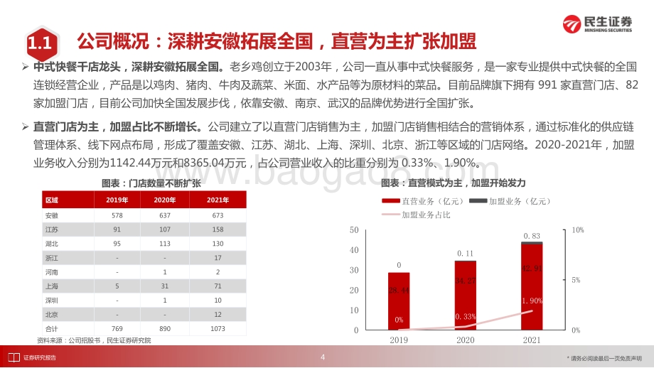 民生证券-老乡鸡-A22059.SH-_民生商社_庖丁解牛_拆析招股书（七）_老乡鸡_千店中式快餐龙头_全产业链一体化助力高成长_32页_2mb.pdf_第5页