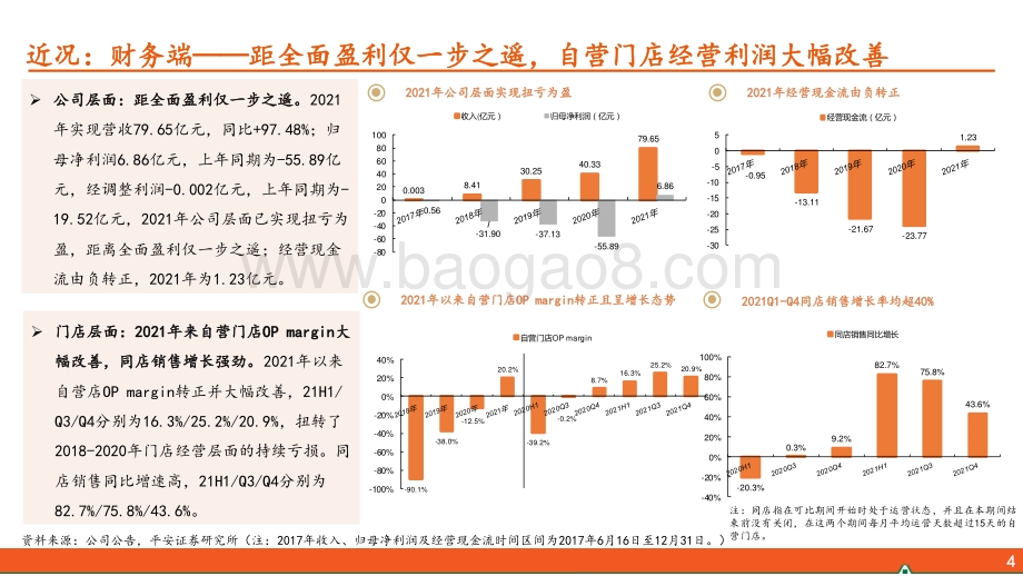 社会服务行业新消费研究之咖啡系列报告二：瑞幸咖啡重估-平安证券-37页_2mb.pdf_第4页