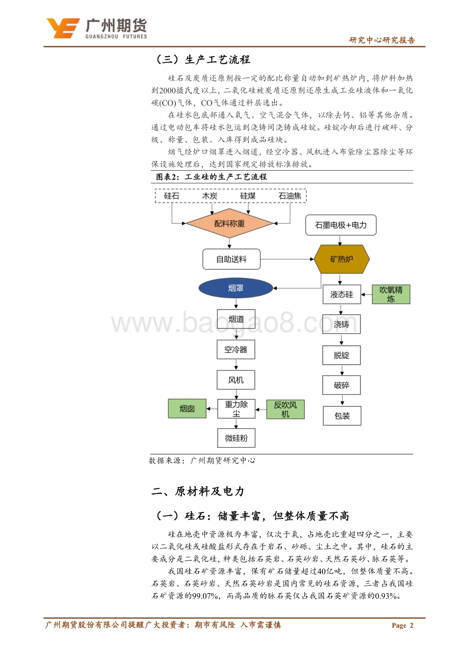 广州期货-专题报告—工业硅_工业硅冶炼原材料及成本构成剖析_16页_1mb.pdf_第4页