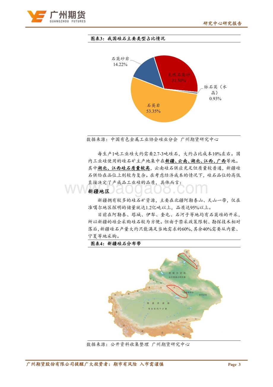 广州期货-专题报告—工业硅_工业硅冶炼原材料及成本构成剖析_16页_1mb.pdf_第5页