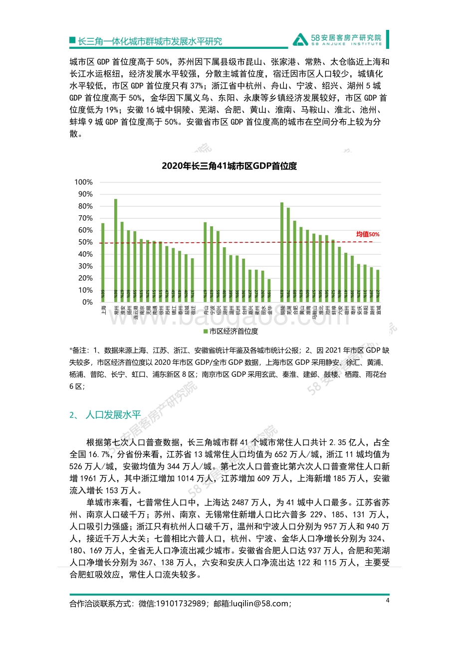 长三角一体化城市群城市发展水平研究-18页_1mb.pdf_第4页