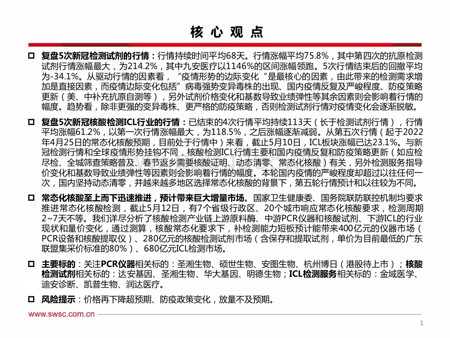医药：新冠检测历次行情复盘-看当前常态化核酸的空间和未来潜在机会_24页_2mb.pdf_第2页