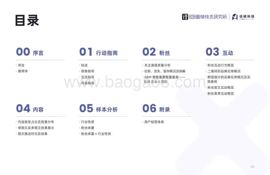 径硕：2022年B2B行业微信公众号运营报告_64页_2mb.pdf_第3页