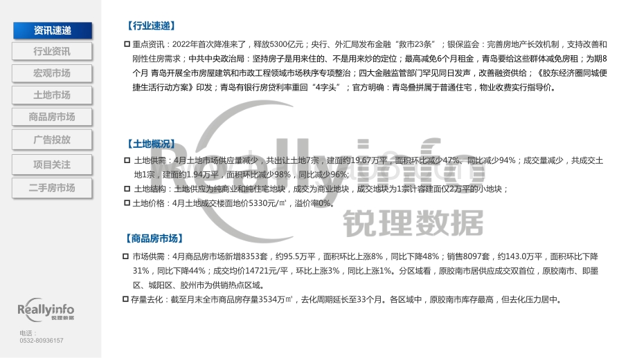 锐理数据-2022年4月份青岛房地产月度简报-72页_6mb.pdf_第5页