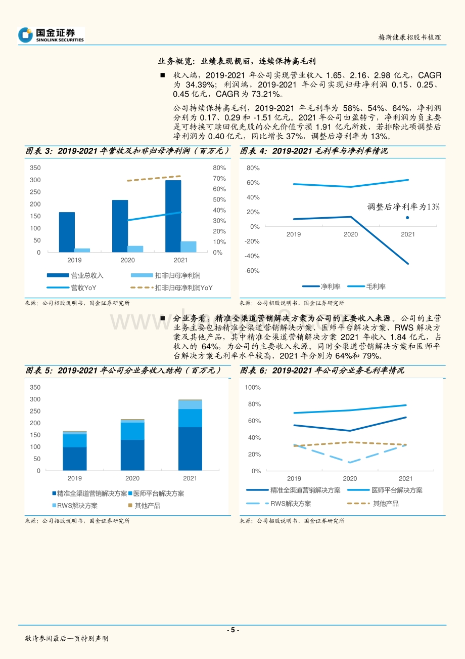 国金证券-医药行业专题研究报告_梅斯健康招股书梳理_23页_1mb.pdf_第5页